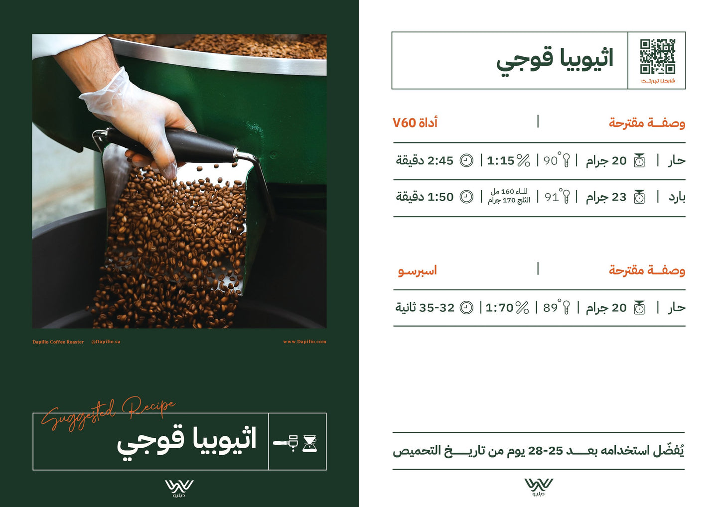 قوجي - اثيوبيا ٢٥٠ج