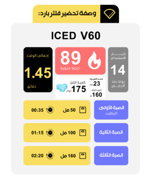 ALSADDAH Yemen - السدة اليمن