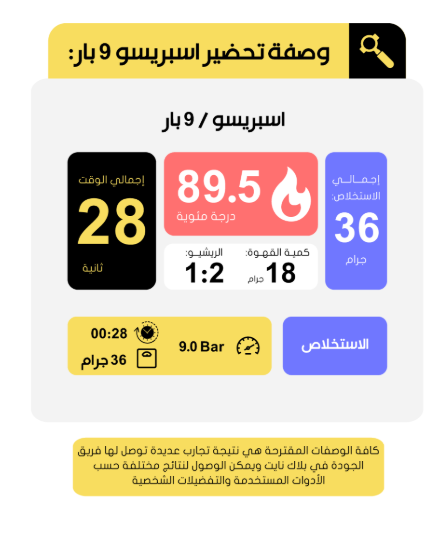 Chavi El Salvador - تشافي السلفادور