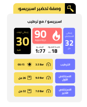 ALSADDAH Yemen - السدة اليمن