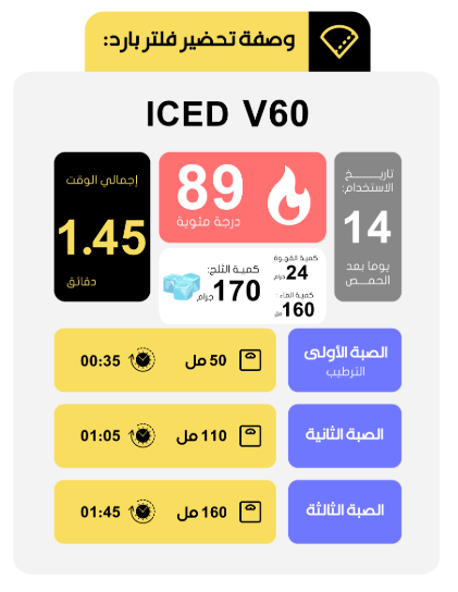 Pineapple Colombia - اناناس كولومبيا